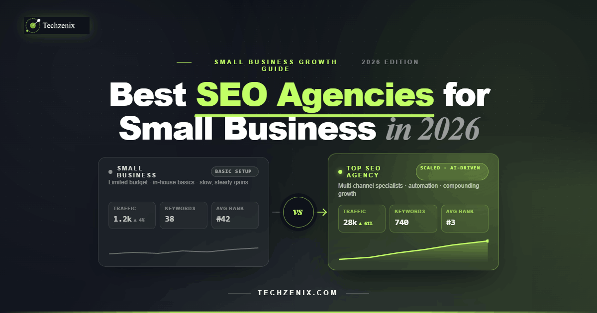 10 Best SEO Agencies for Small Business in 2026 (Honest Comparison)