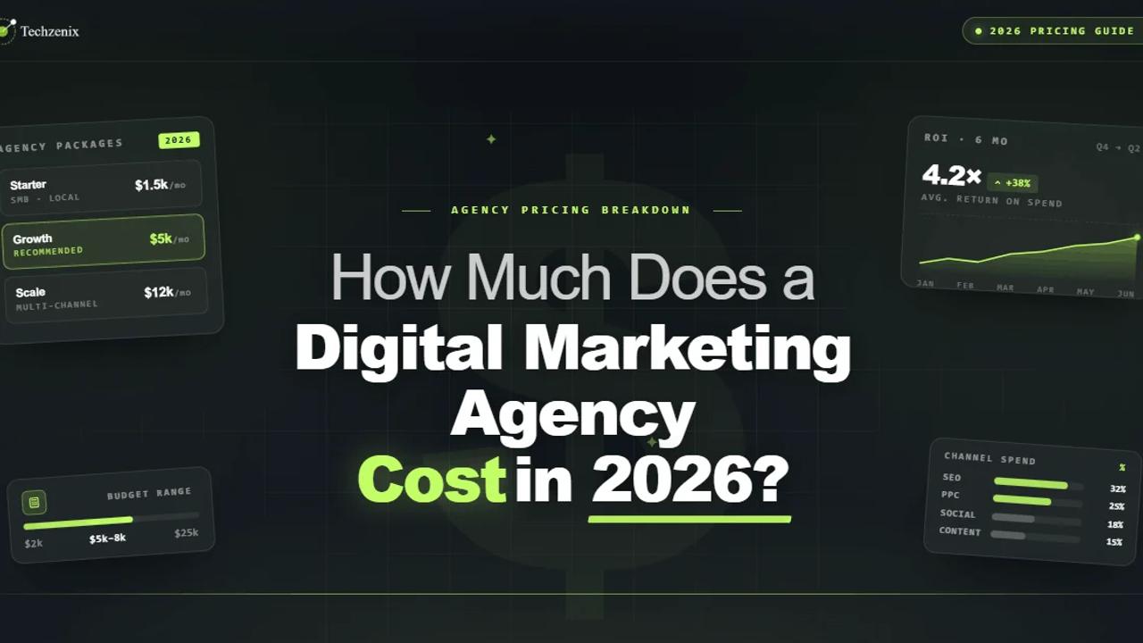 How Much Does a Digital Marketing Agency Cost in 2026?