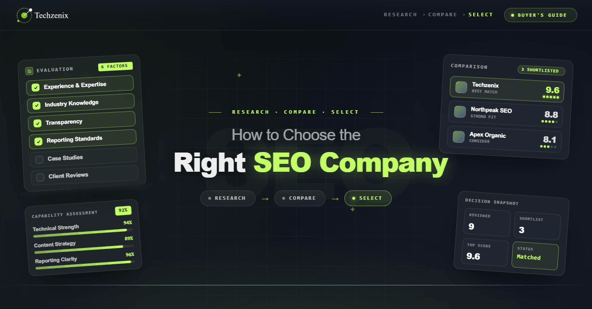 The Best SEO Companies in 2026