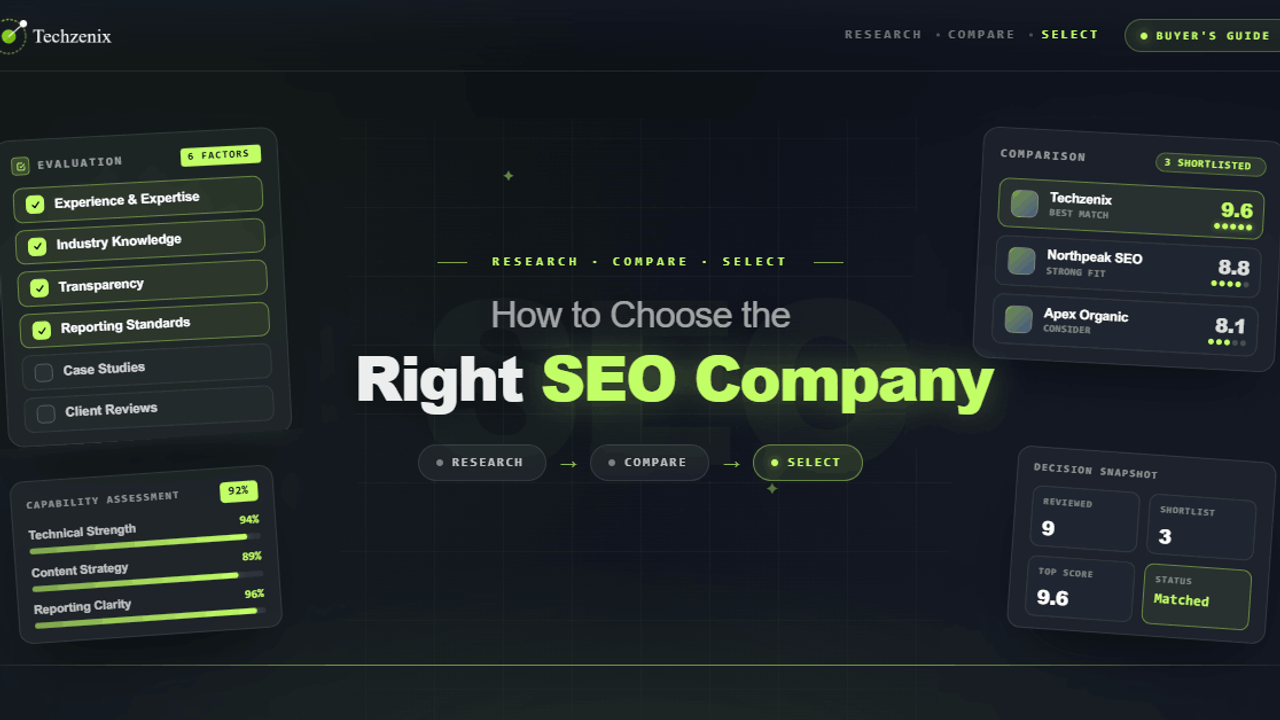 The Best SEO Companies in 2026