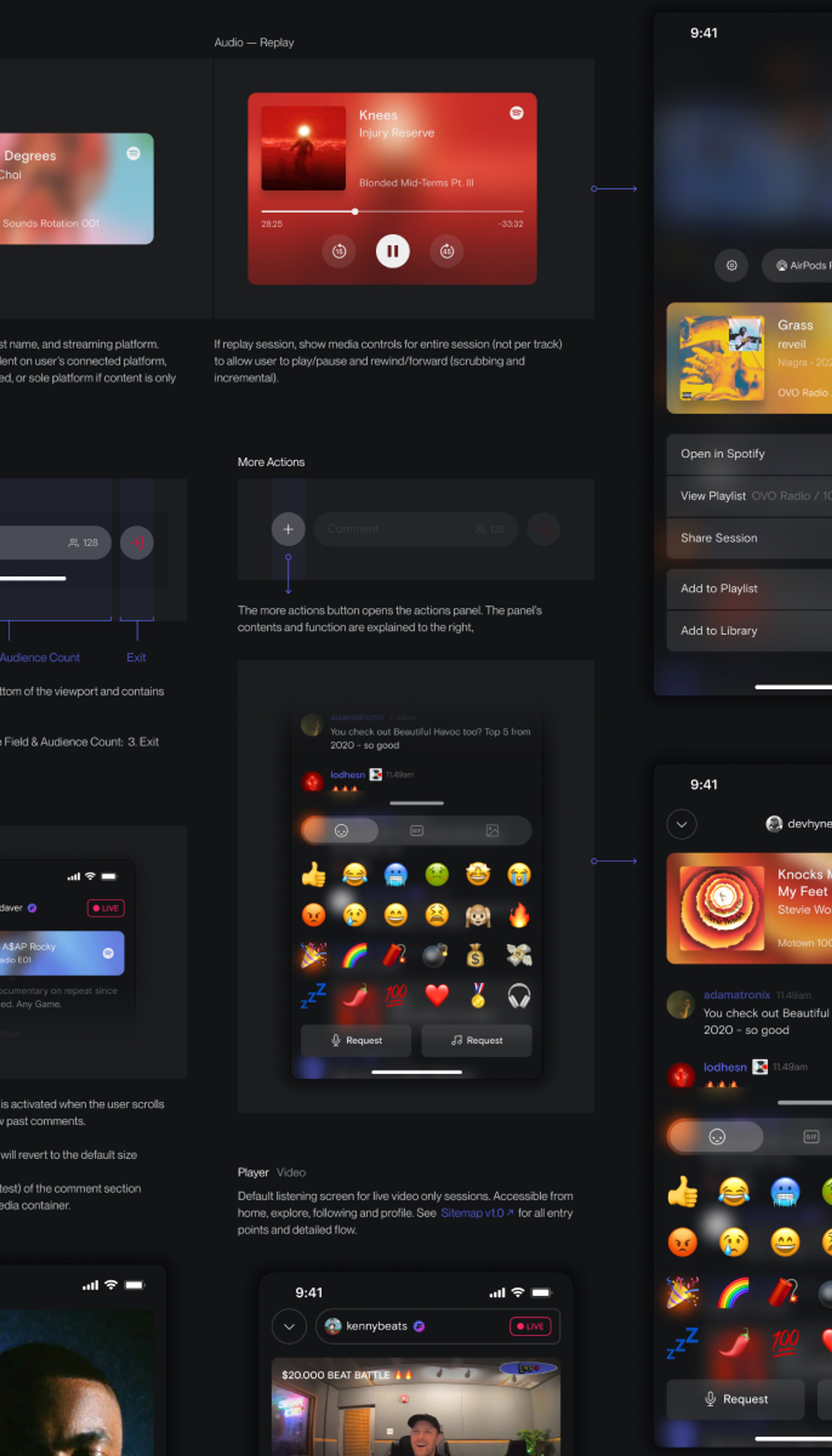 Screenshot of the documentation of Found which describes the different modules and components and how they work for the developer implementing these features.