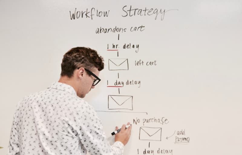 Man drawing workflow strategy on whiteboard