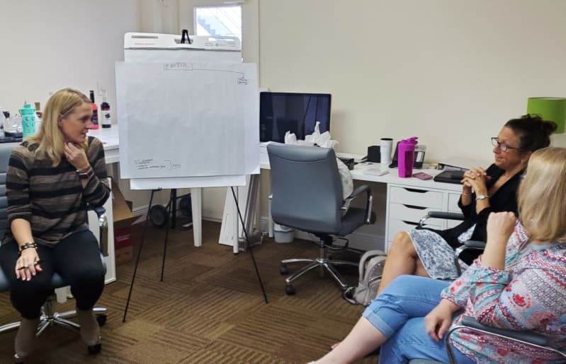 Women in office discussing topic with whiteboard in middle of room