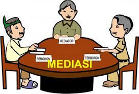 Mediator