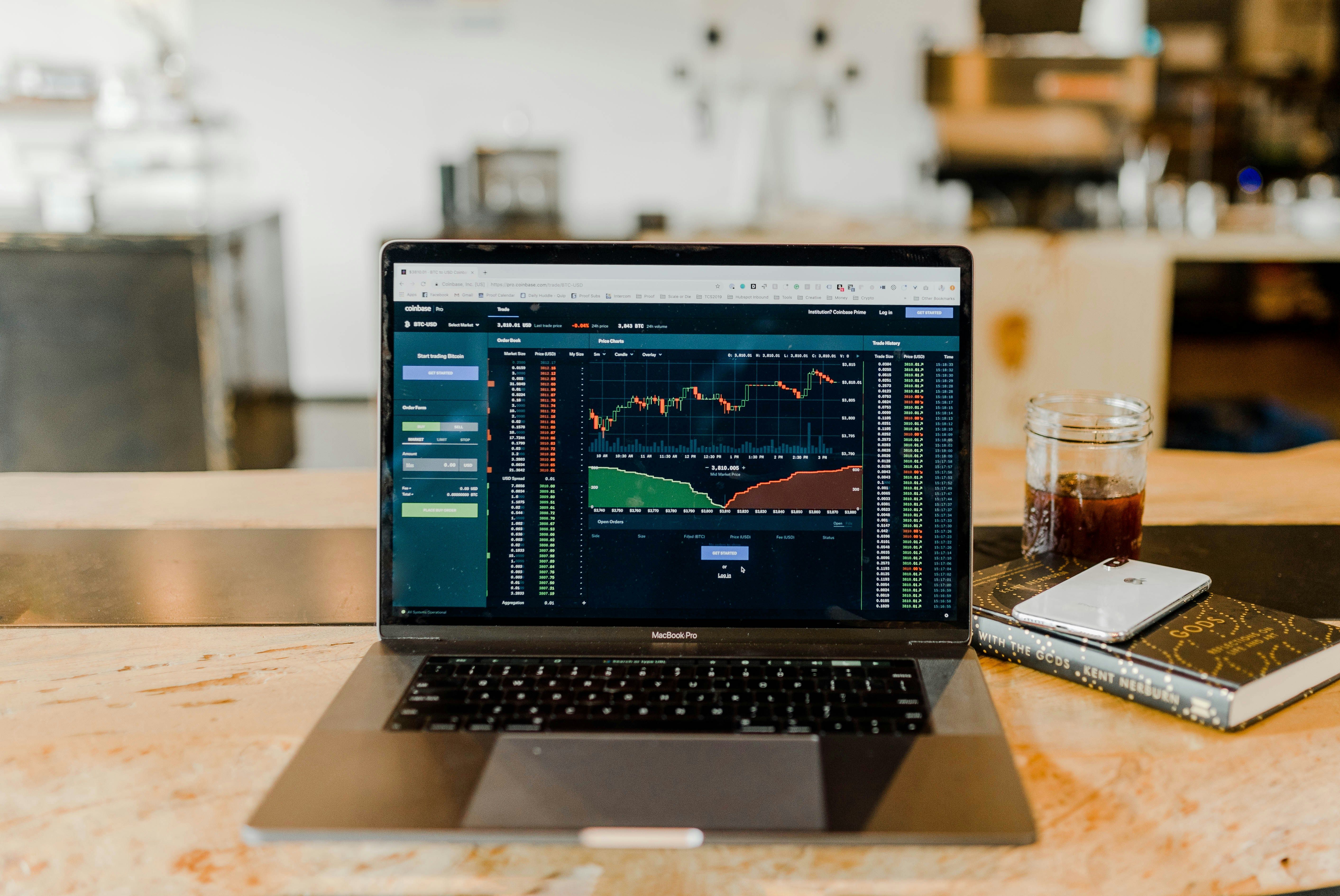 Day trading in financial markets on a computer