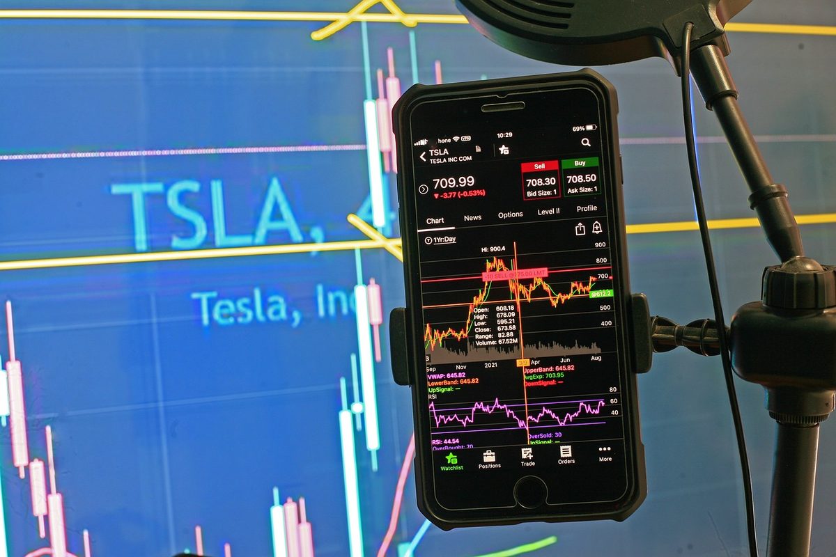 Tesla's stock charts