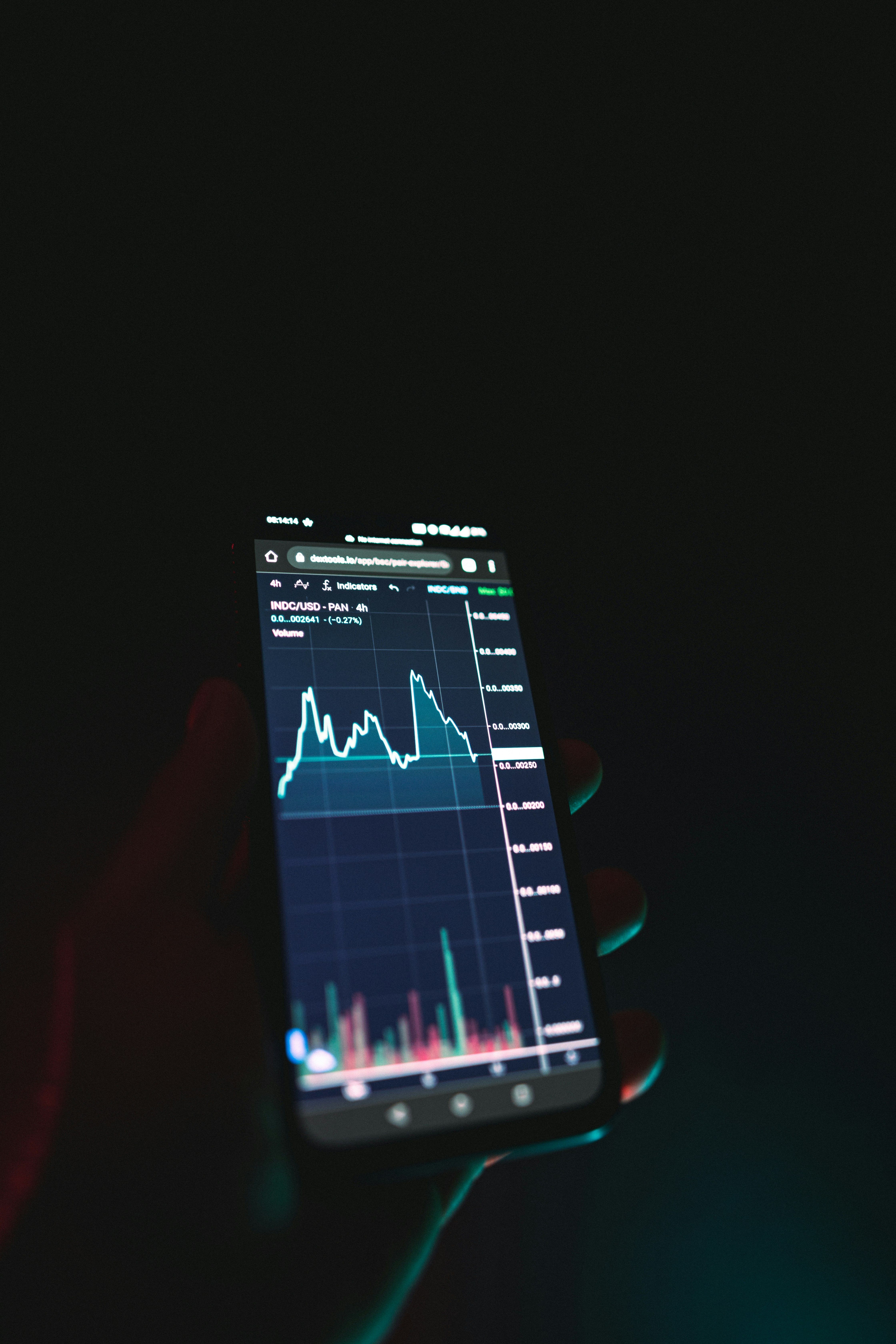 Person holding a mobile phone reading stock charts.