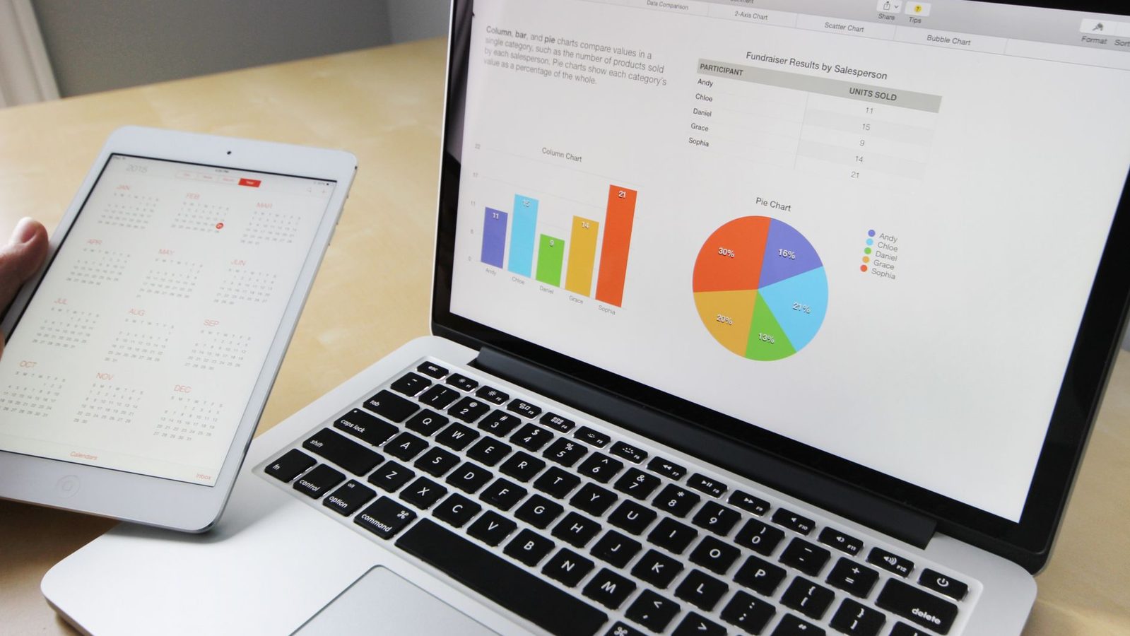 Planning a day on a digital calendar