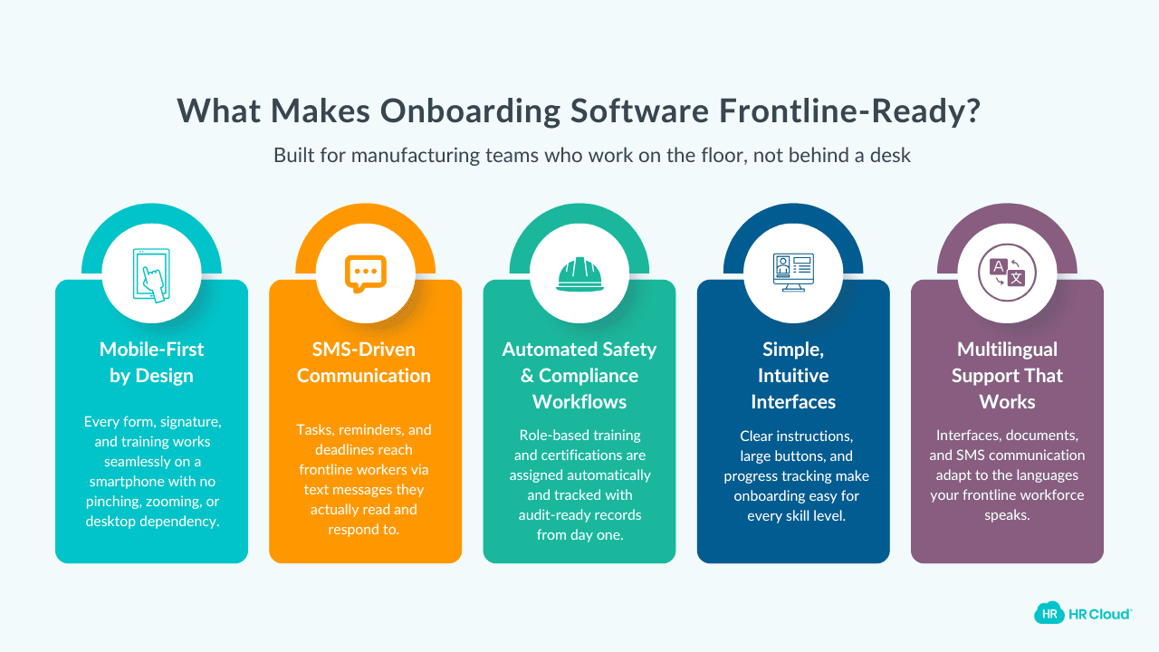 What Makes Onboarding Software Frontline-Ready?
