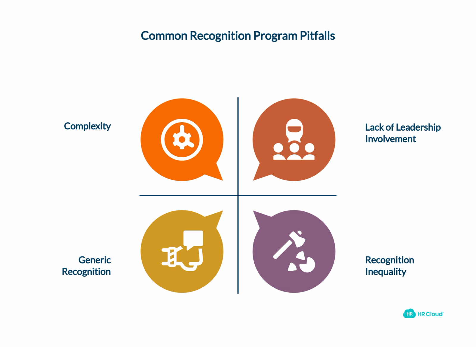 Common Recognition Program Pitfalls to Avoid