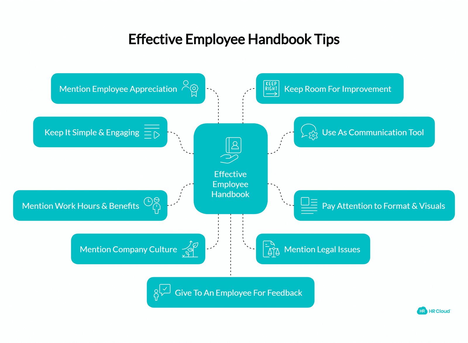 9 Tips That’ll Make Your Employee Handbook Effective