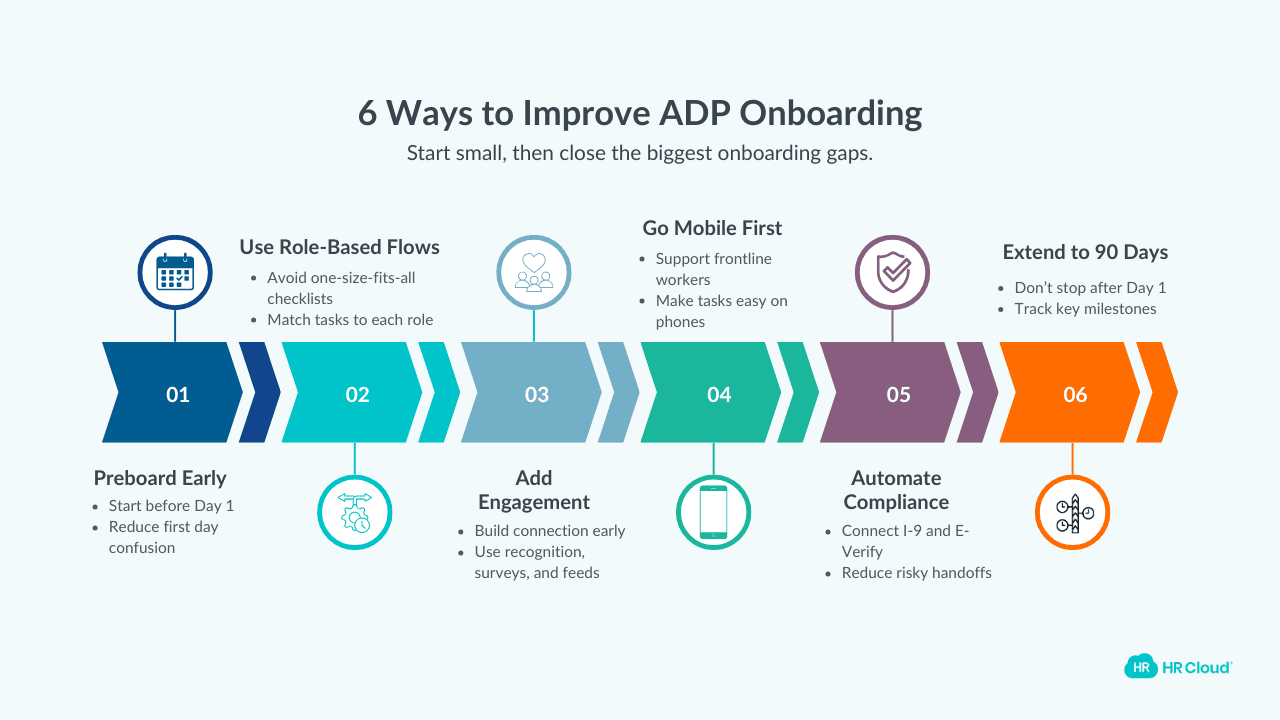 6 Ways to Improve Onboarding for ADP Workforce Now Users