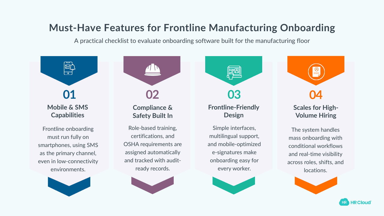 Must-Have Features for Frontline Manufacturing Onboarding