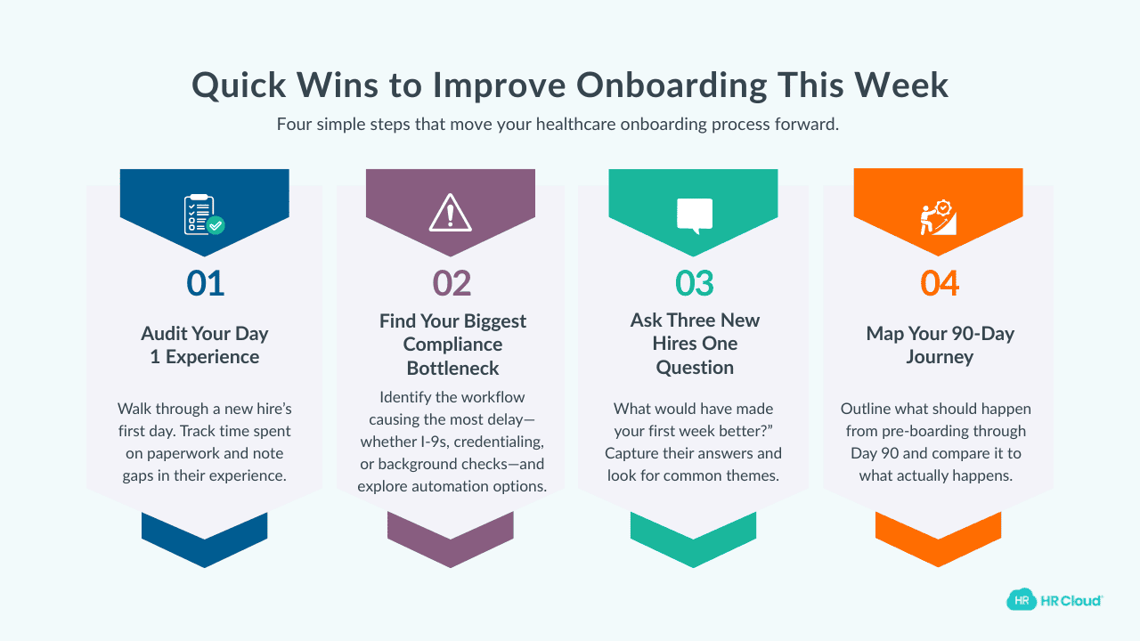 Where to Start This Week