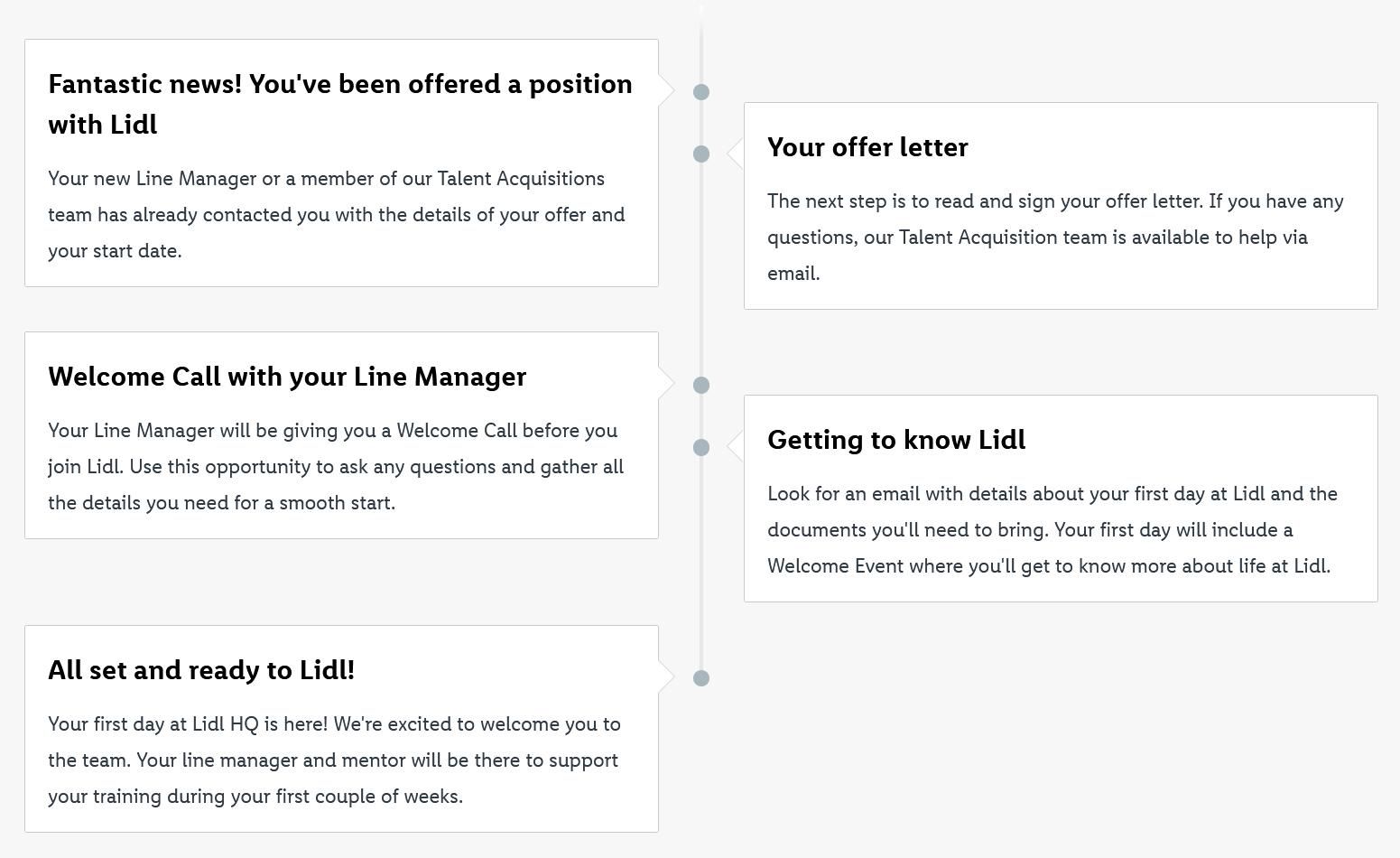Start with a Welcome Call, Email, and/or Kit_HR Cloud