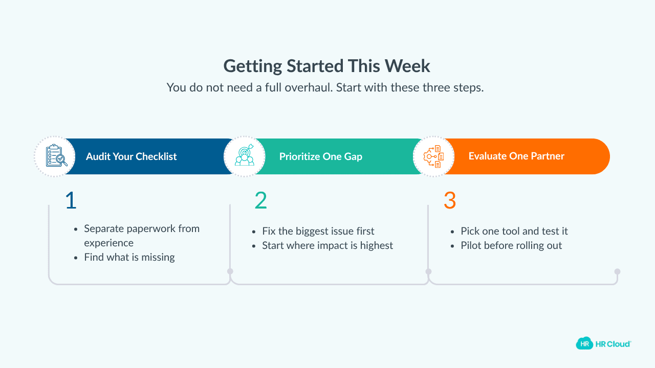 Getting Started This Week