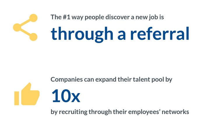 blog-03You get access to undiscovered talent