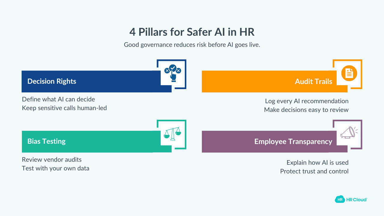Building a Risk-Mitigation Framework for AI in HR