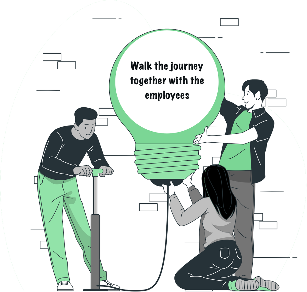 From process to experience - What does that mean?