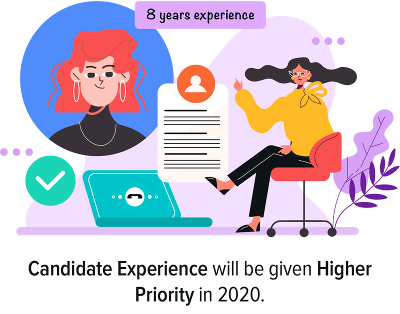 2. Emphasis on Candidate Experience