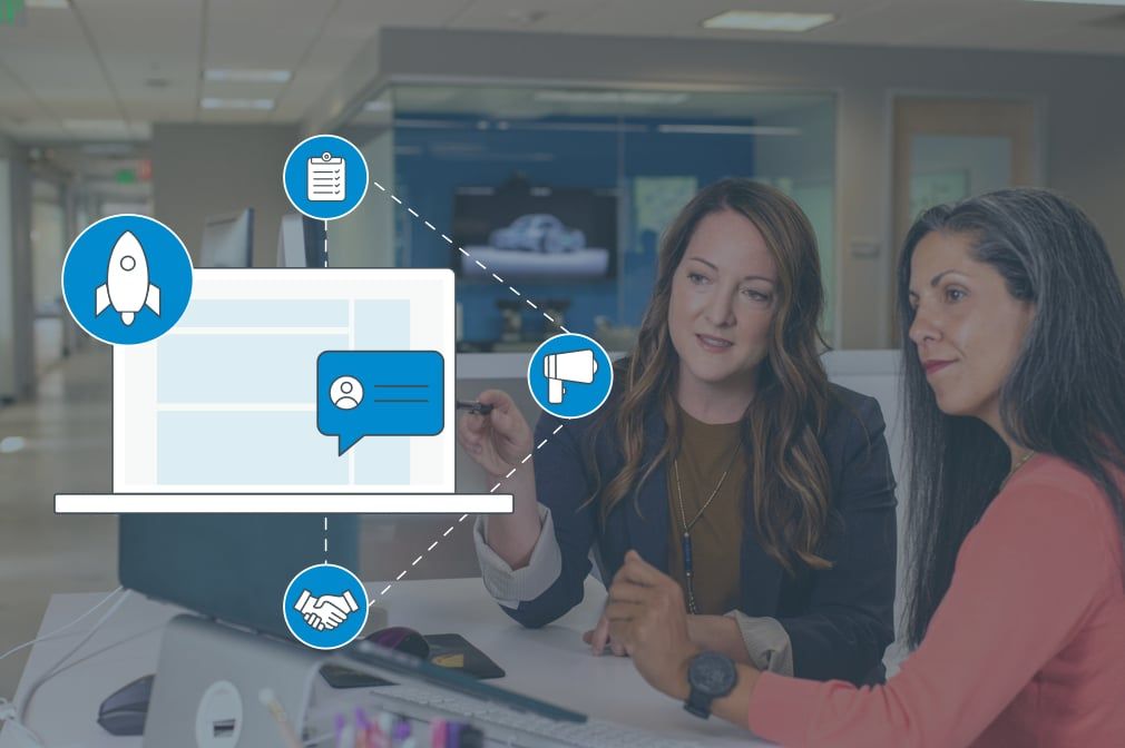 What Is Business Process Management?