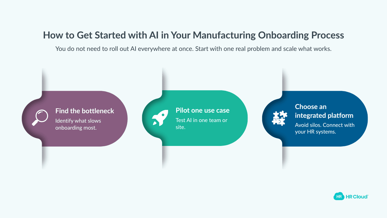 How to Get Started with AI in Your Manufacturing Onboarding Process