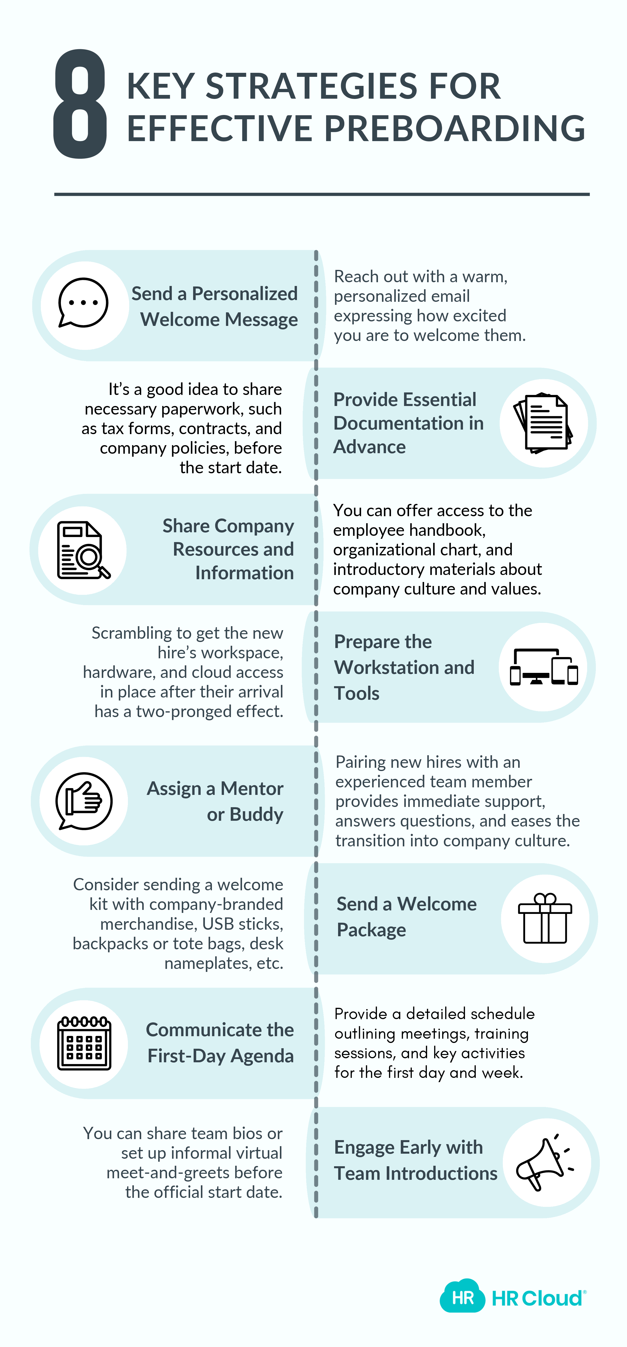 Green Clean Wellness Programs for Corporates Infographic (1)