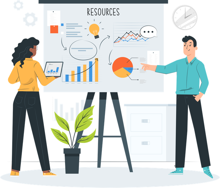 3. Identify Resources Needed