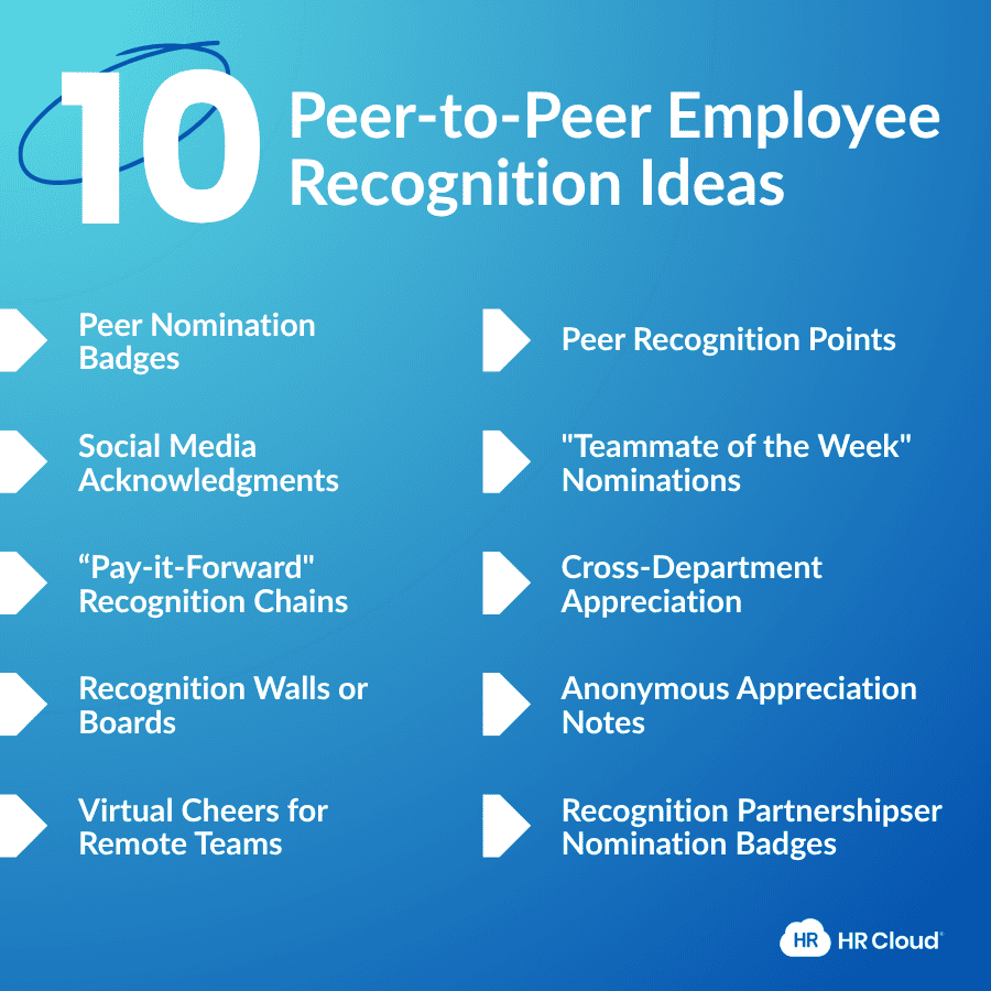 Peer-to-Peer Employee Recognition Ideas (11–20)