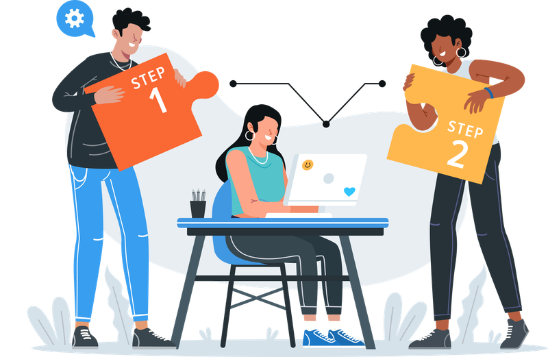 4. Determine Ownership and Provide Training