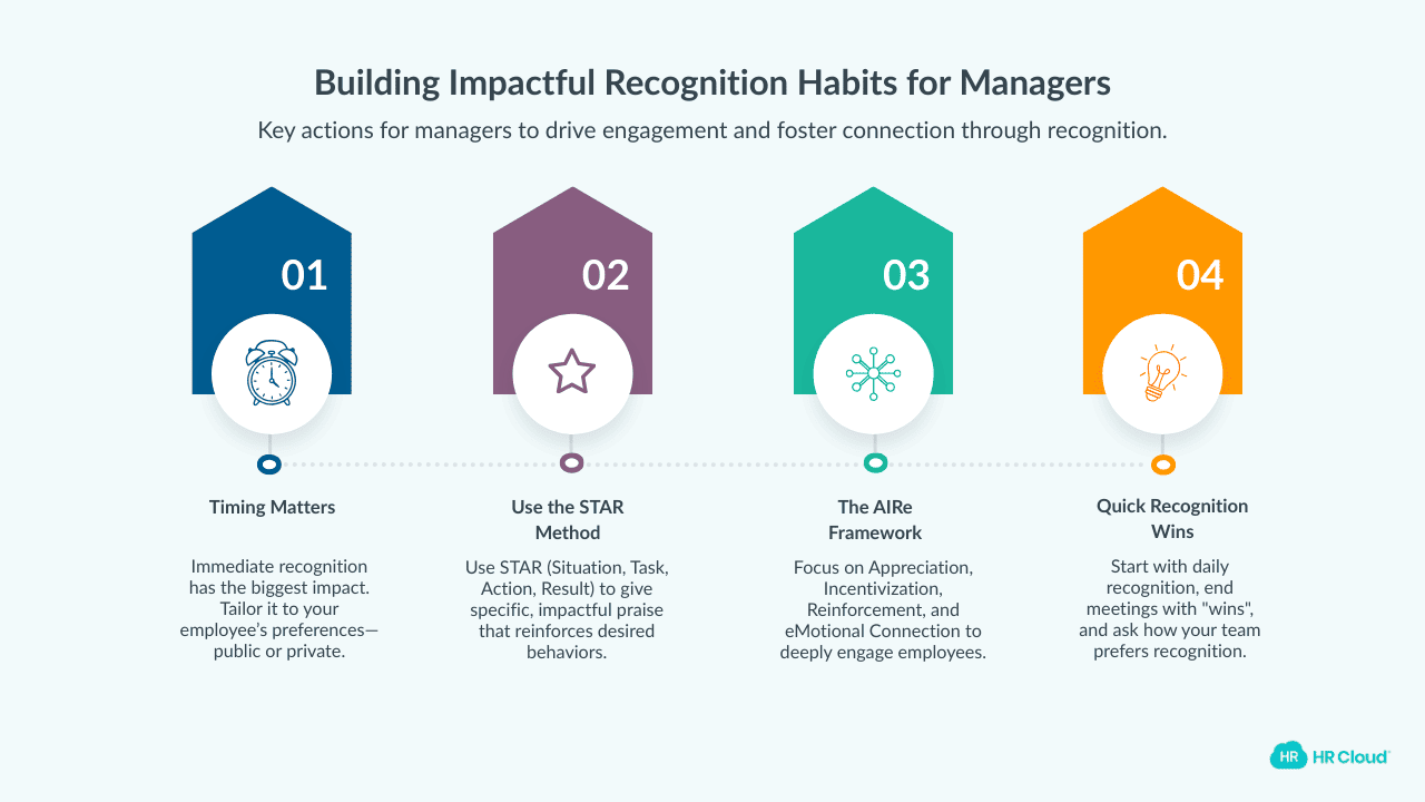What Effective Manager Recognition Actually Looks Like