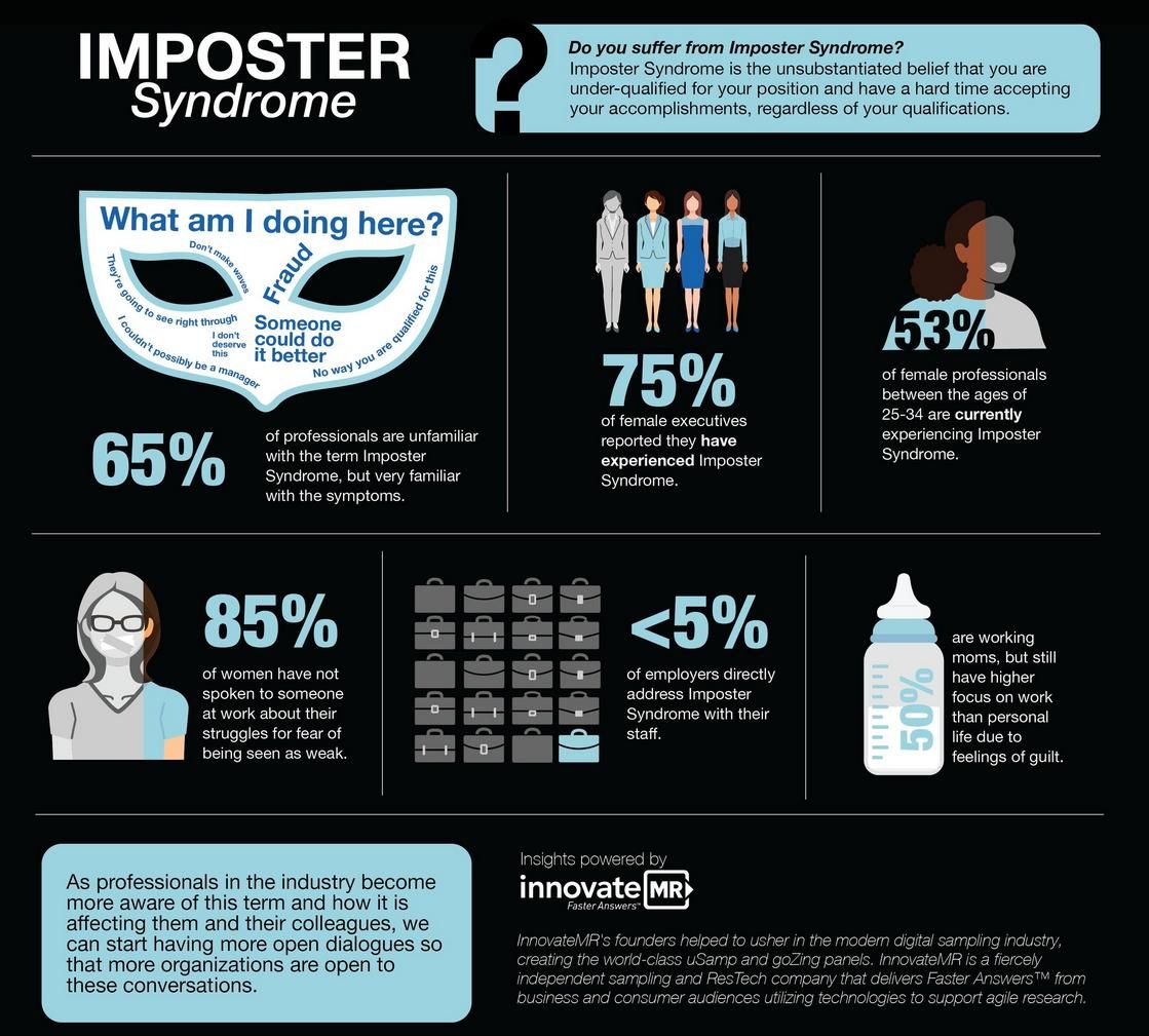 Dispel First-Day Worries and Stress_HR Cloud