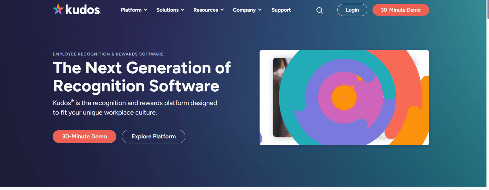 Platform Overview Kudos Enterprise Recognition Platform
