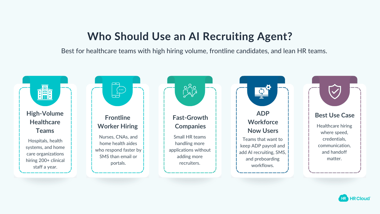 Who should use an AI recruiting agent?