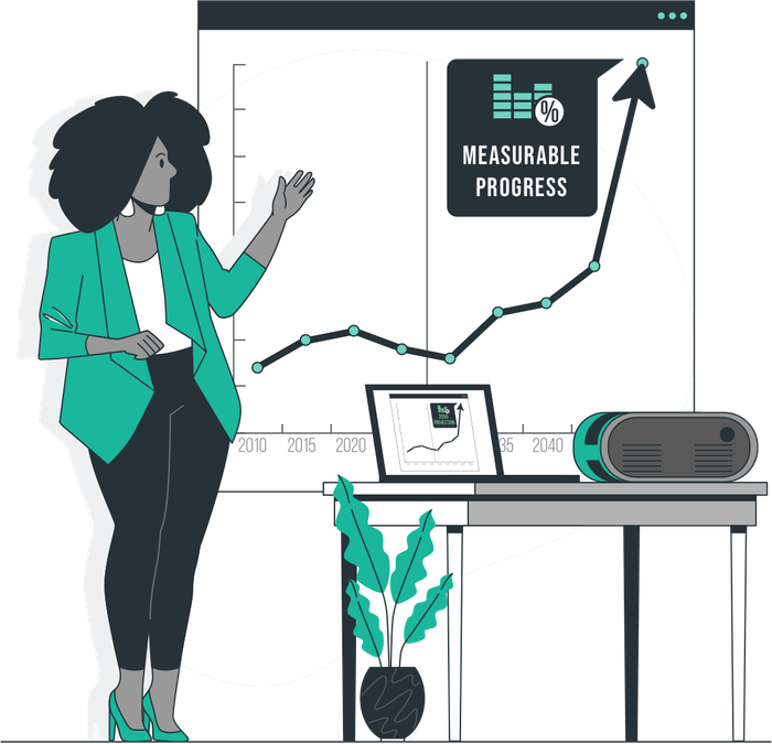 Have measurable progress