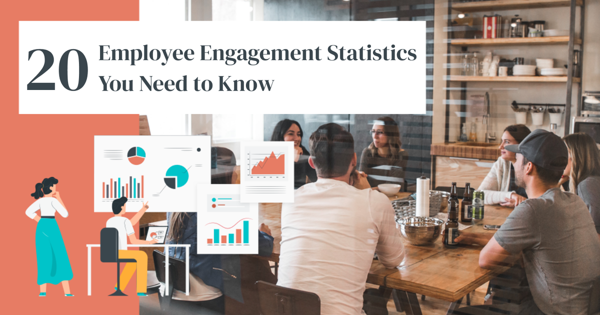 2026 Employee Engagement Statistics HR Leaders Must Know
