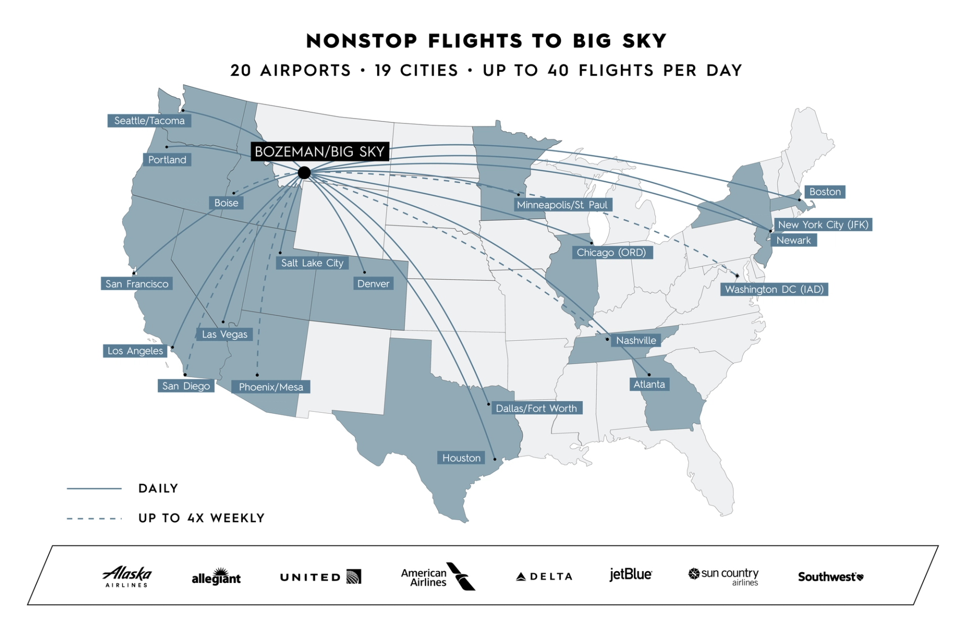 Map showing flight routes to Bozeman/Big Sky