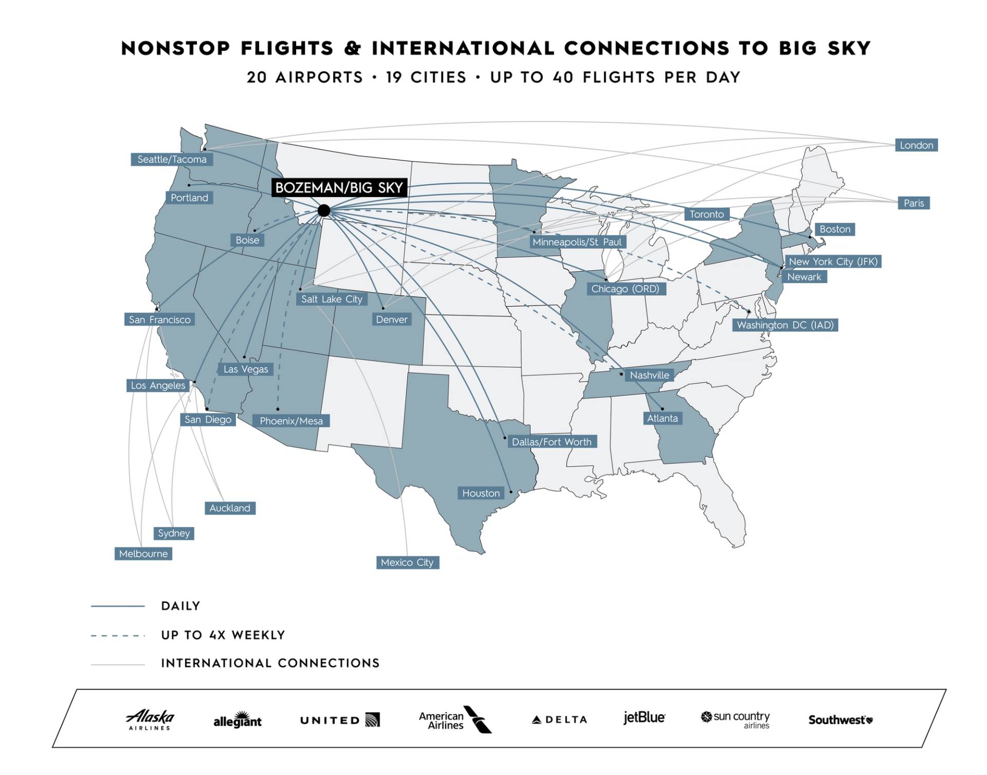 Map showing flight routes to Bozeman/Big Sky