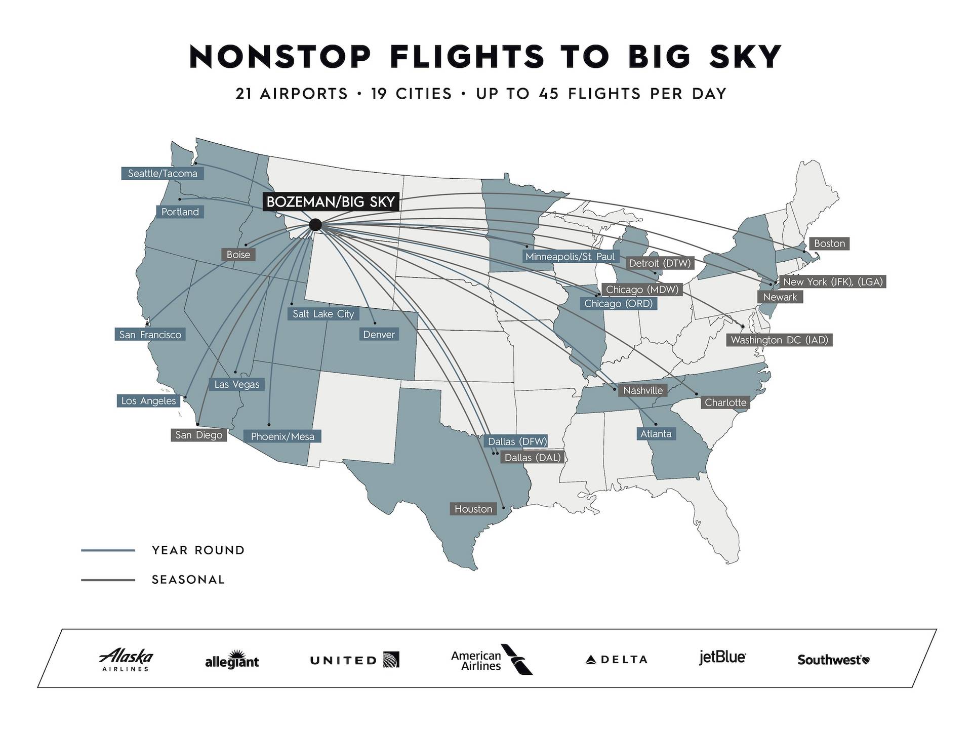 Map showing flight routes to Bozeman/Big Sky