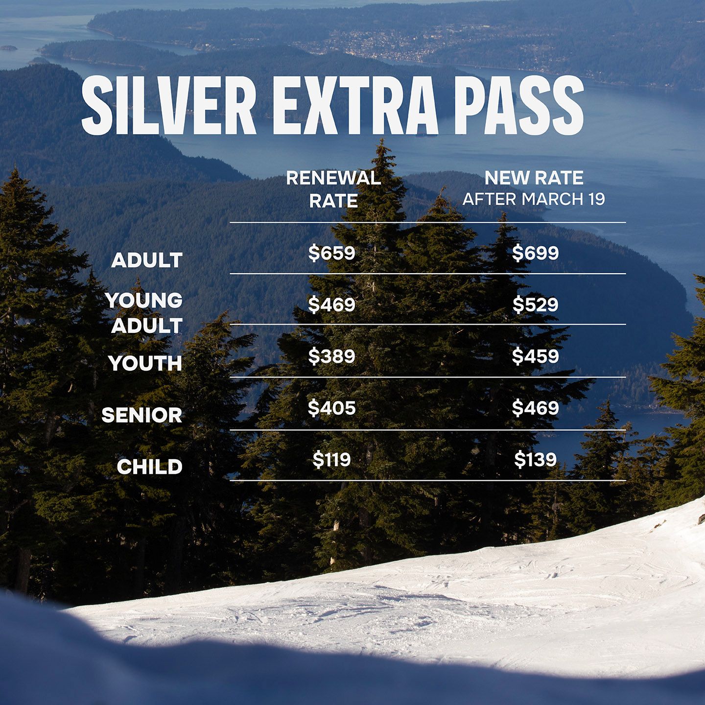 Silver Extra Pass renewal vs new price chart