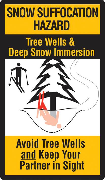 Tree Well Warning Sign
