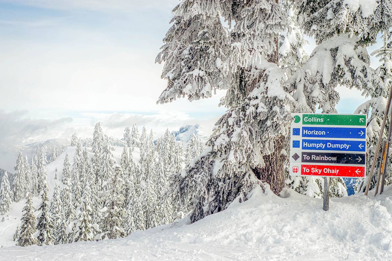 A directional sign at the top of the ski run in winter. 
