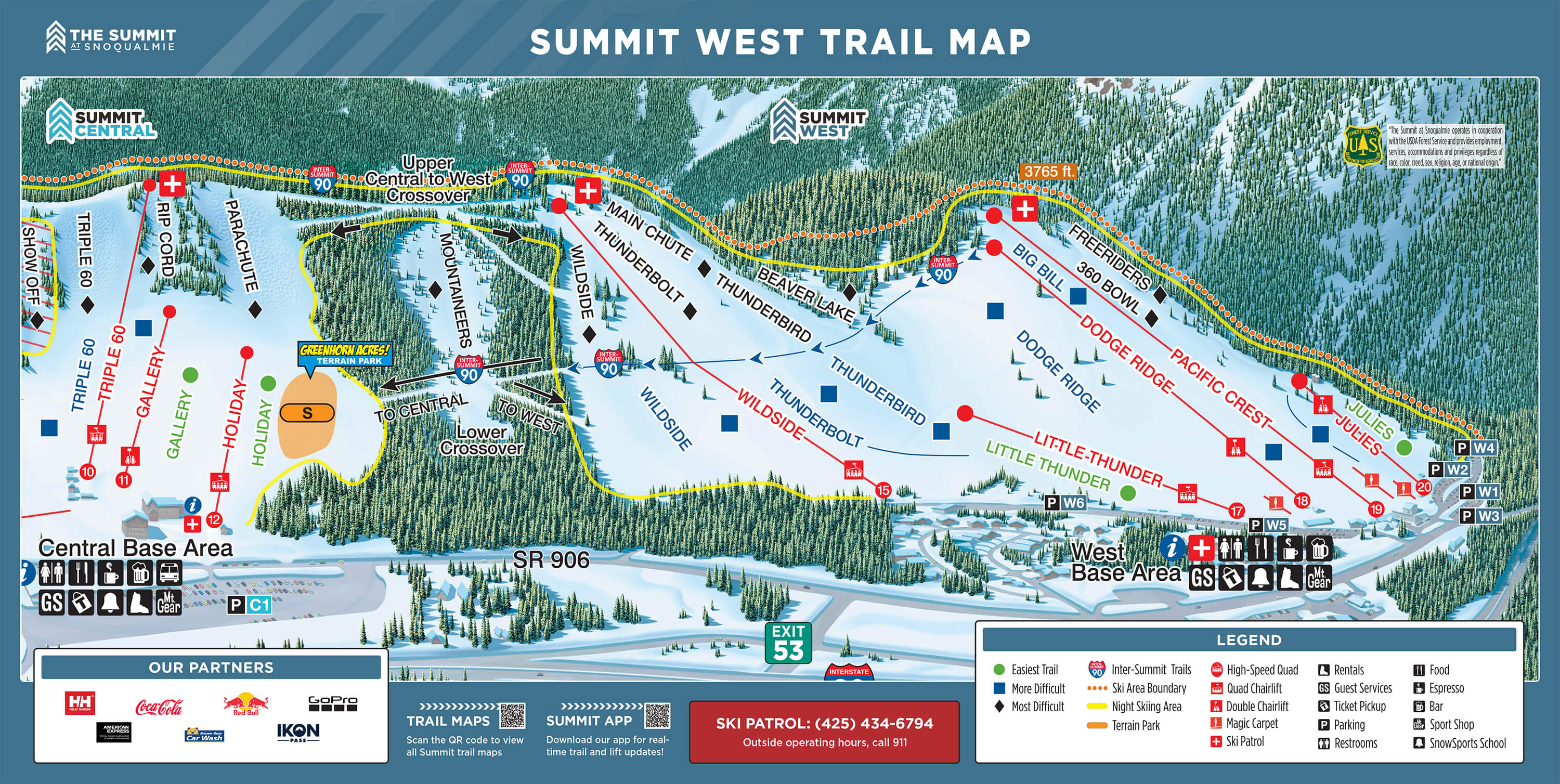 summit west trail map