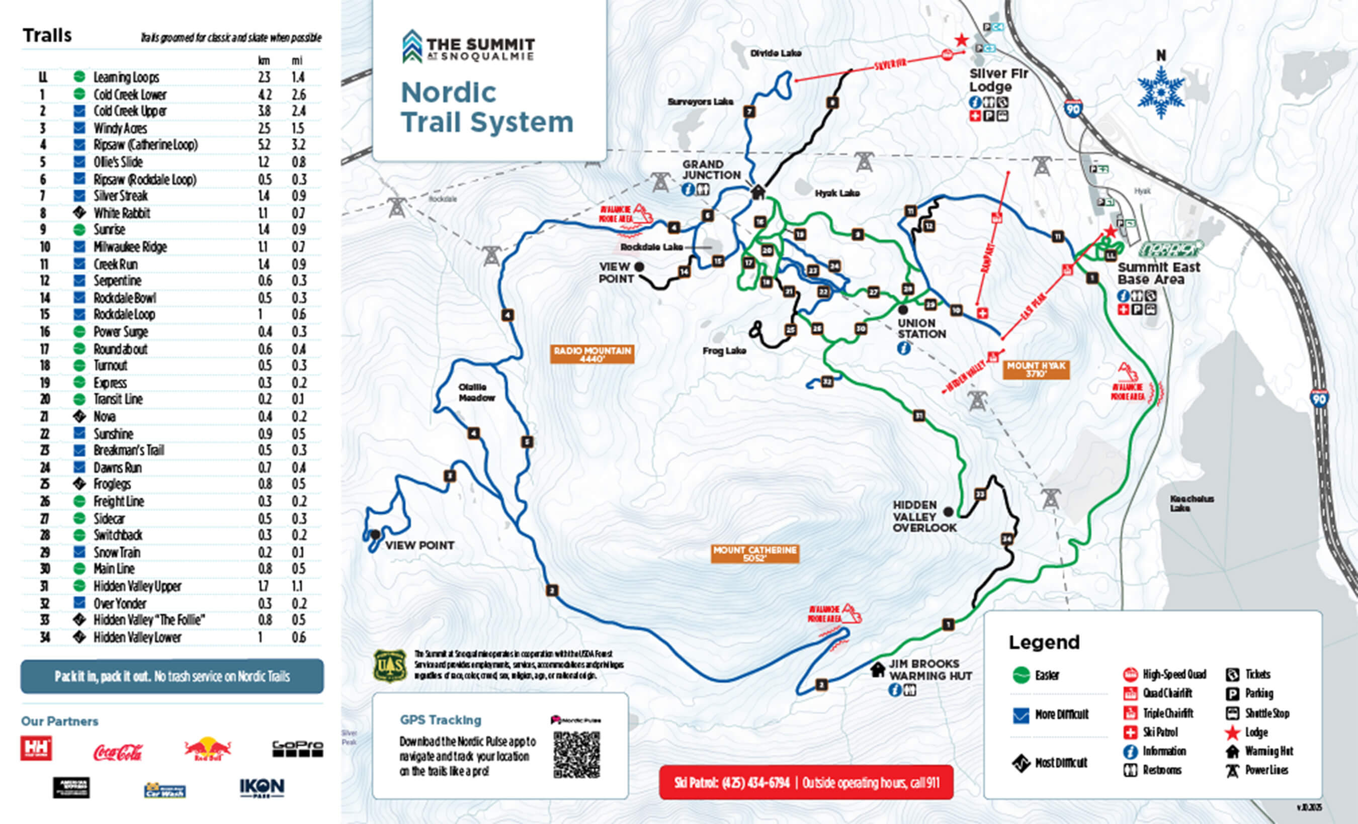 summit nordic center trail map
