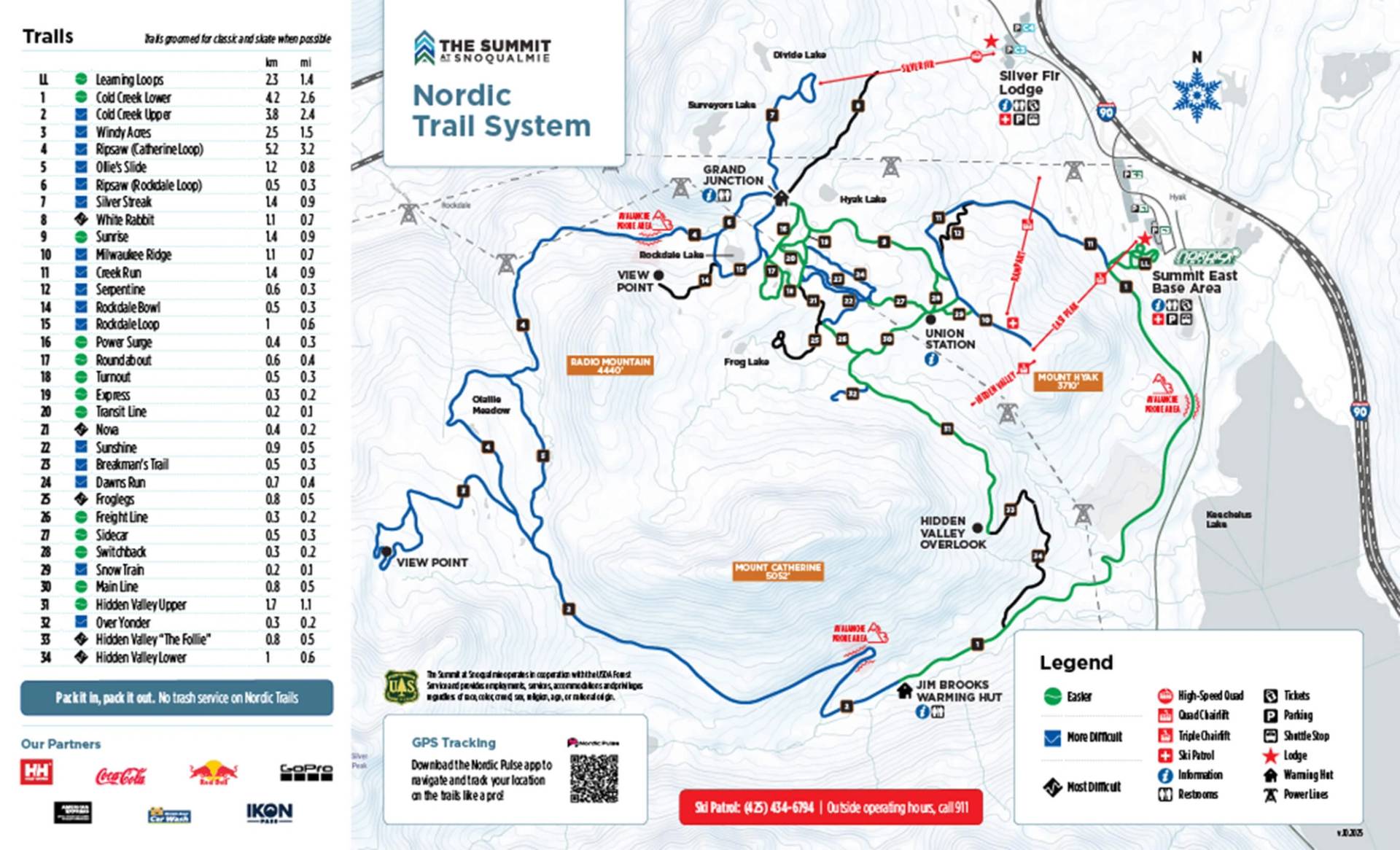 nordic trail map