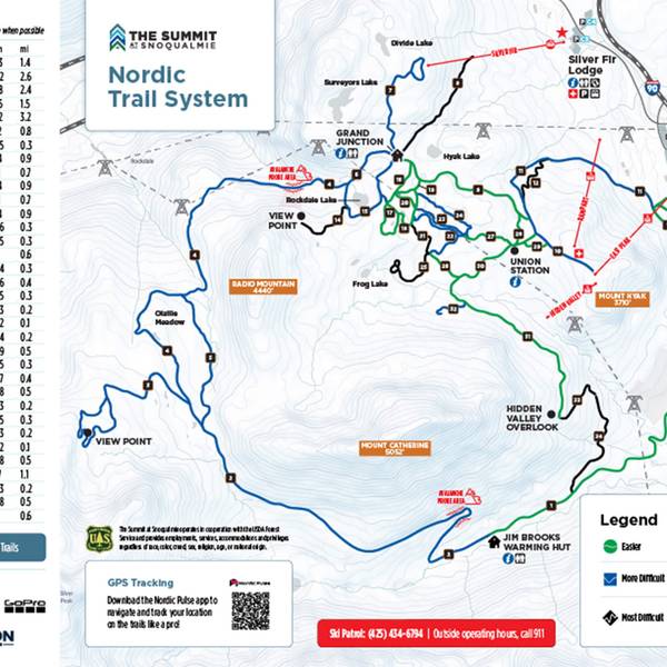 nordic trail map