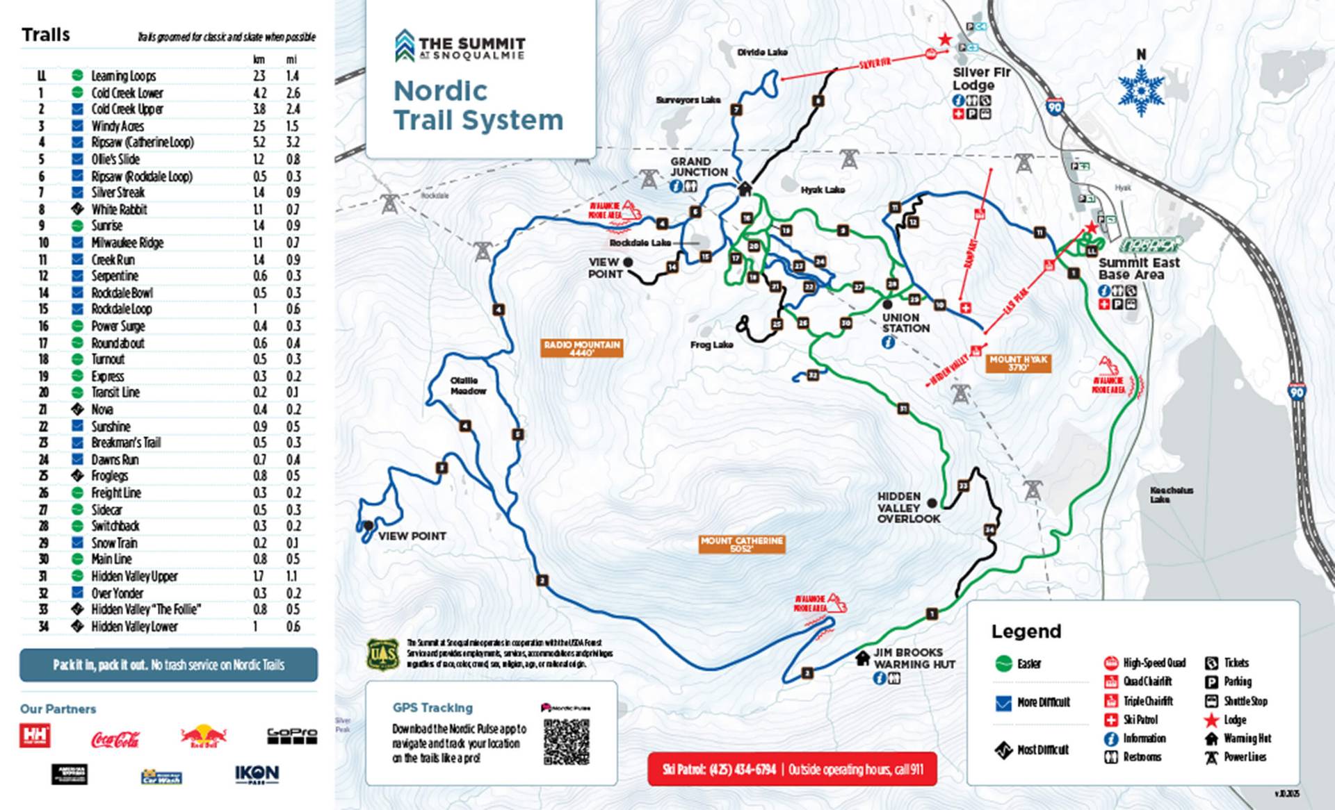 nordic trail map