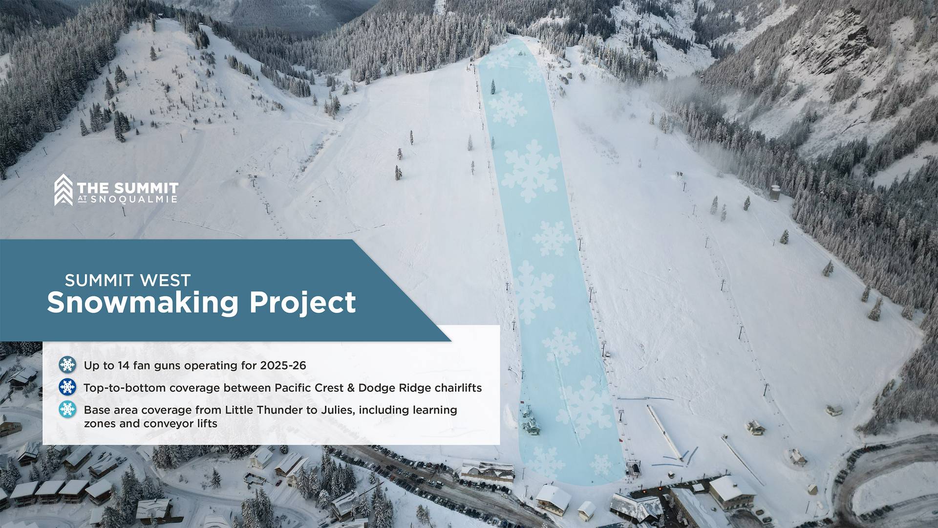 map of snowmaking coverage at Summit West