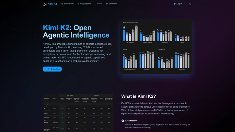 image of Kimi K2