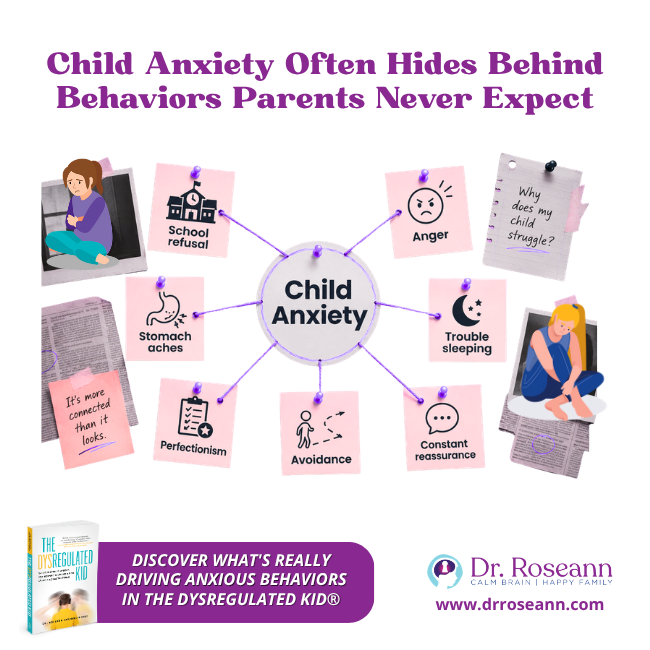 The Dysregulated Kid graphic about unexpected child anxiety behaviors.